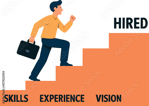 Flat vector person climbing stairs labeled “skills”, “experience”, “vision”, final step: “hired”, isolated on white