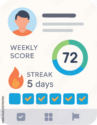 Flat vector productivity app home screen with user avatar, weekly score, and streaks, management gamification, isolated on white