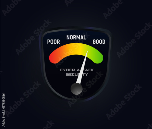 Cyber Security Protection Meter Level, Hacker Attack Risc Measure Rate. Hack danger indicator, fishing measuring for data centers, web, hosting, networking service and technology. Vector illustration.