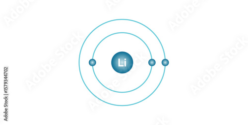 Bohr Diagram of Lithium in Physics.