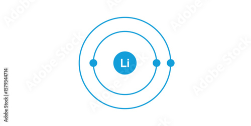 Bohr Diagram of Lithium in Physics.