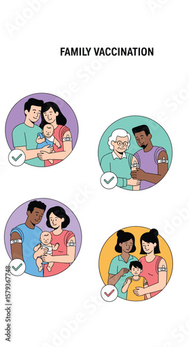 Protecting generations together through family vaccination and health care