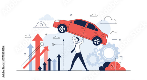 Automotive market growth strategies and business development opportunities for success