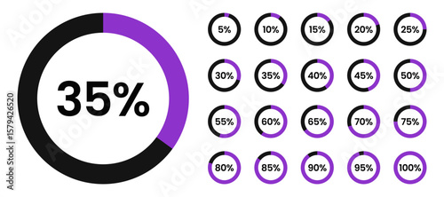 Set of round percentage diagrams with a scale from 5 to 100 percent. Pie chart of percentages for infographic and UI. Progress, download, and upload, percentage meter with scale from 5 to 100. Vector