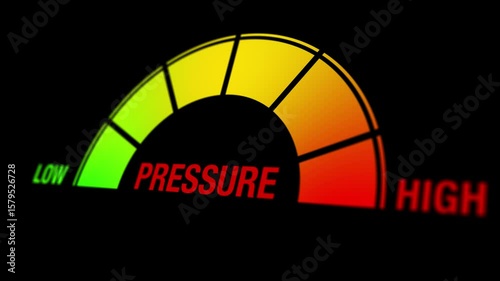 Animation of a pressure gauge transitioning from low to high, represented using vibrant colors and text, signifying intensity, measurement, and levels.