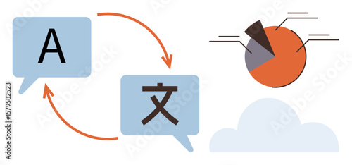 Speech bubbles with arrows indicate language translation pie chart symbolizes data analysis cloud represents connection. Ideal for technology, global communication, analytics, workflow, linguistics