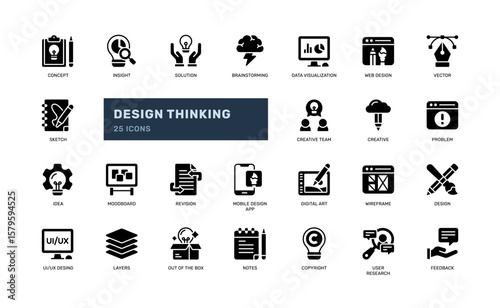 Solid glyph icon set for design thinking and innovation stages