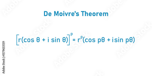 De Moivre's Theorem in Mathematics.