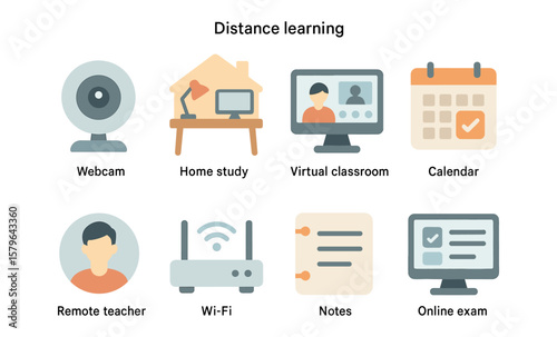 Distance learning essentials: webcam, home study, virtual classroom, calendar, remote teacher, wi-fi, online exam