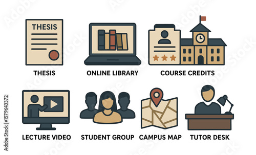 Educational resources icons: thesis, online library, course credits, lecture video, student group, campus map, tutor desk