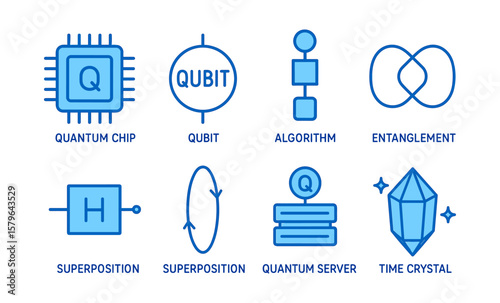 Quantum computing elements: chip, qubit, algorithm, entanglement, superposition, quantum server, time crystal