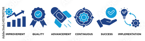 Kaizen banner web icon vector illustration for business philosophy and corporate strategy concept of continuous improvement with quality, advancement, continuous, success and implementation icon