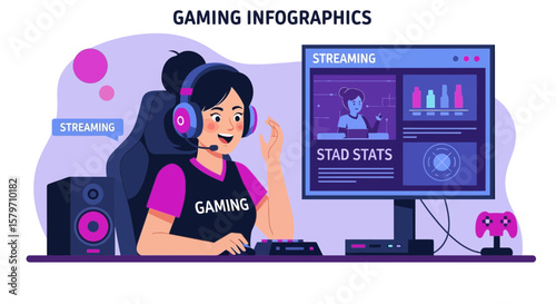 Woman Plays Video Games And Streams Online Making Infographics Style