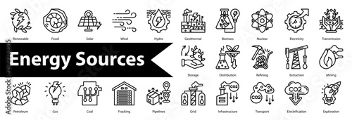 Energy Sources Icon Collection and Set Containing: Renewable,Fossil,Solar,Wind,Hydro,Geothermal,Biomass,Nuclear,Efficiency,Sustainability,Conservation,Extraction,Mining,Petroleum,Gas,Coal,Electricity