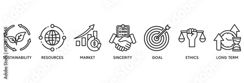 Corporate social responsibility icon set vector illustration concept relate to  sustainability, resources, market, sincerity, goal, ethics and long term