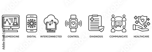 Digital health icon set vector illustration concept relate to  technology in medical healthcare with icon of e-health, telemedicine, interconnected, smart watch, diagnosis, email, and medical app