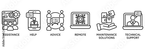 IT Expert icon set vector illustration concept relate to  assistance, help, advice, remote maintenance, solutions and technical support