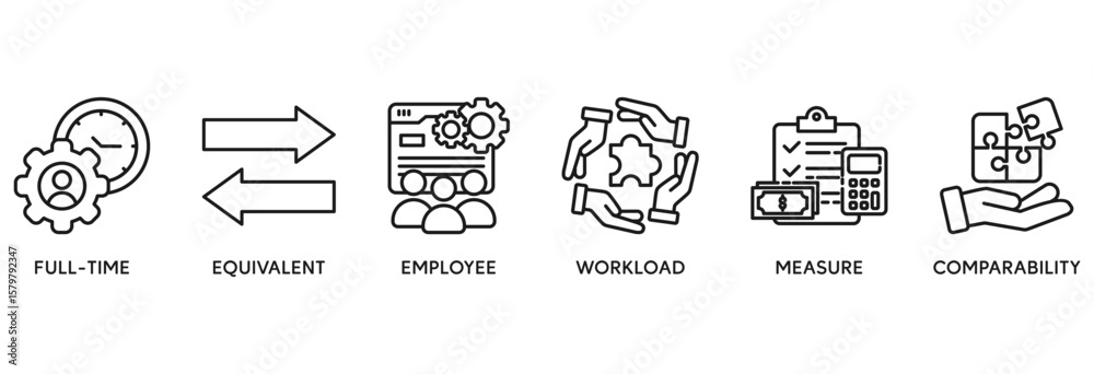 Ταπετσαρία FTE icon set vector illustration concept relate to  full time equivalent with ic