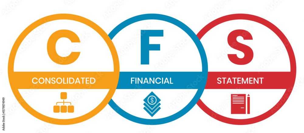 CFS - Consolidated Financial Statement acronym. business concept background. vector illustration concept with keywords and icons. lettering illustration with icons for web banner, flyer CFS - Consolidated Financial Statement acronym. business concept background. vector illustration concept with keywords and icons. lettering illustration with icons for web banner, flyer