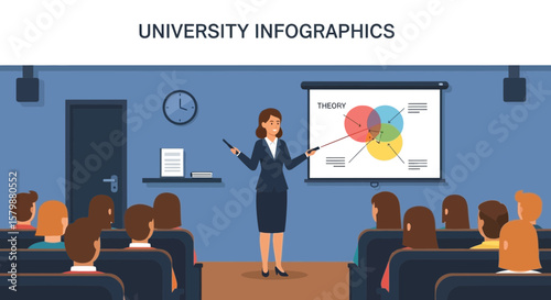 Woman Lecturing With Diagram Displayed on Projector Screen in Auditorium