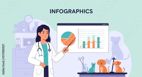 Veterinary Insights Presentation By Medical Doctor On Animal Healthcare Trends