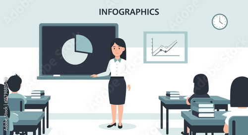 Teacher Explaining Infographic Data To Students In The Classroom