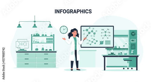Scientific Presentation With Woman Explaining Chemical Structures In Laboratory