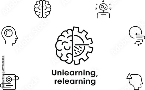 Illustration showing unlearning and relearning with brain and gear icons