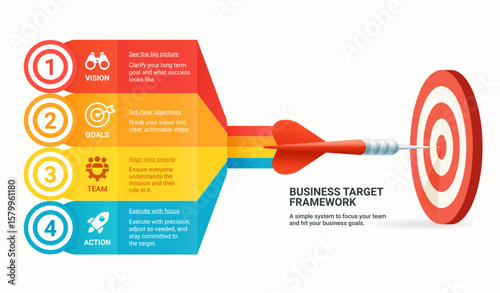 Business infographic dart and target concept template. Timeline, banner, diagram, web design.