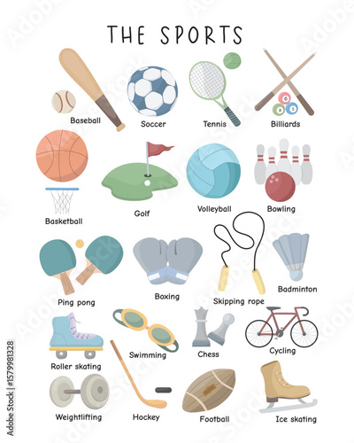 The Sports Educational Poster – Cartoon Style Sport Equipment for Kids. Fun and colorful sports poster showing types of sports and equipment in cartoon style for classroom, daycare, early learning