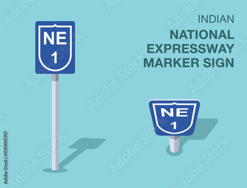 Traffic regulation rules. Isolated indian "national expressway marker" road sign. Front and top view. Flat vector illustration template.