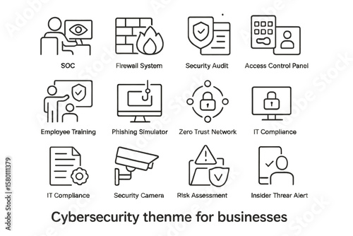 Cybersecurity icons for business: soc, firewall, it compliance, training, risk assessment