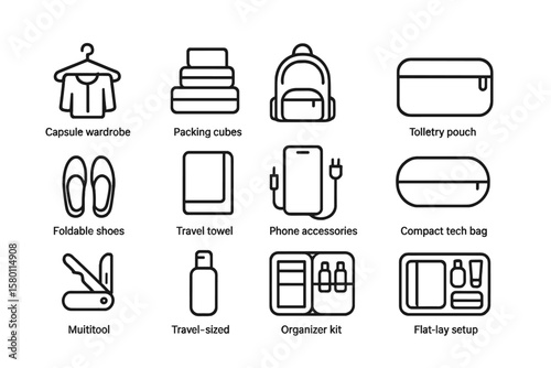 Smart travel packing essentials: capsule wardrobe, packing cubes, organizer kit