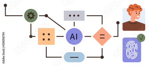 Central AI node connecting abstract elements thumbs up biometrics scanner, gear, user profile, and logic flow diagram. Ideal for AI, machine learning, biometrics, decision-making, automation user