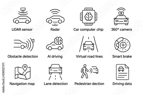 Autonomous vehicle technology icons: lidar, radar, ai driving, smart brake, navigation
