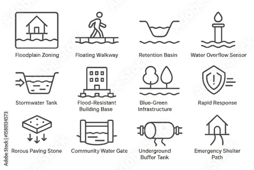 Urban flood mitigation icons: infrastructure and safety solutions