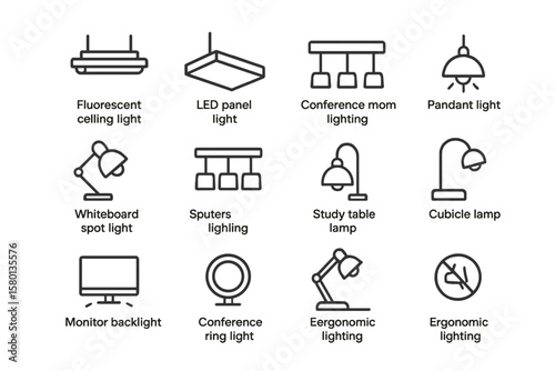 Various types of lighting fixtures with descriptions and icons