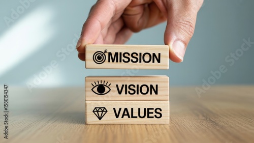 Strategic Focus Mission, Vision, and Values for Business Success and Goal Achievement