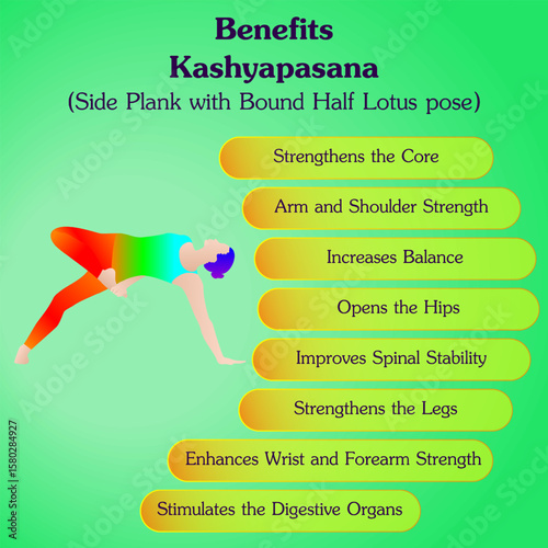 Benefits of practicing Kashyapasana yoga pose. Side Plank with Bound Half Lotus yoga pose. Isolated vector illustration