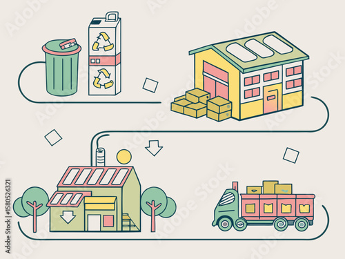 Illustrative diagram showing a recycling process from collection to distribution