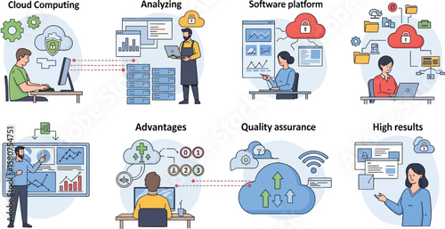 Cloud computing services and software platform for data analysis and quality assurance results high