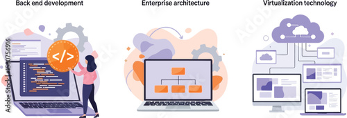 Understanding back end development enterprise architecture and virtualization technology concepts guide