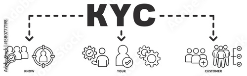 KYC banner web icon vector illustration concept with icon of Know, Your, Customer