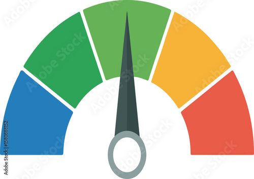 Gauge indicator with colored segments and needle meter dial