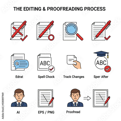 Understanding the Essential Editing and Proofreading Process Steps	