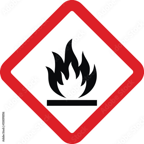 Highly Flammable GHS Hazard Warning Sign Symbol