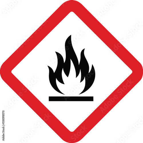 Highly Flammable GHS Hazard Warning Sign Symbol
