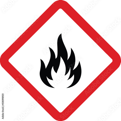Highly Flammable GHS Hazard Warning Sign Symbol