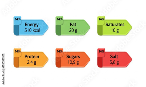Nutrition Facts Label with Energy, Fat, Saturates, Protein, Sugars, Salt | Colorful Food Information Table for Diet and Health Awareness