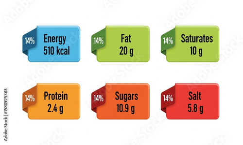 Nutritional Facts Table Showing Daily Value Percentages | Energy, Fat, Sugar, Salt, and Protein Information for Diet and Health Marketing